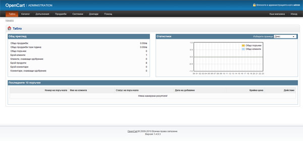 OpenCart